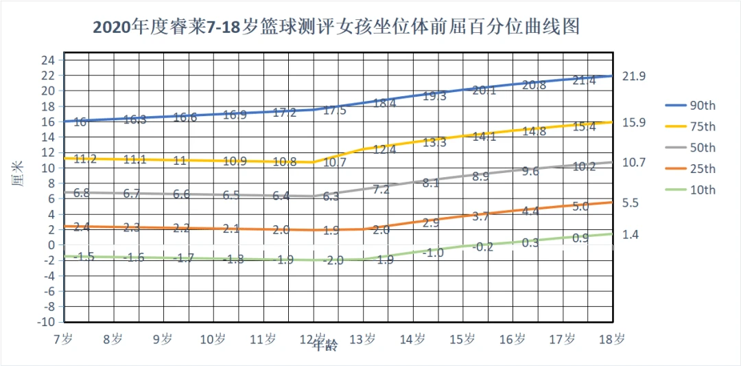 篮球防守训练中如何提高体能和耐力_0